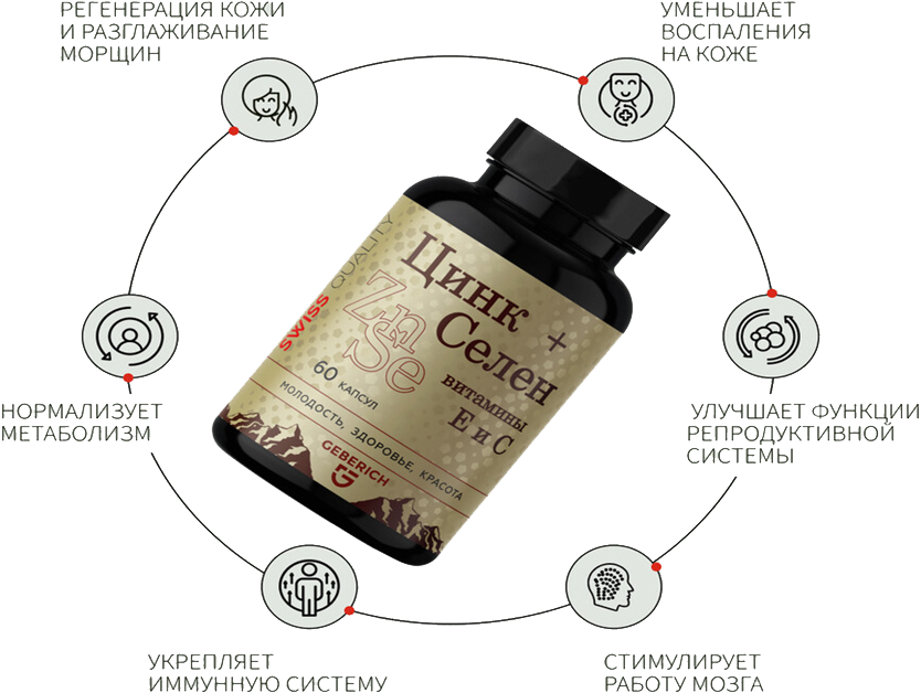 Активные компоненты витаминного комплекса